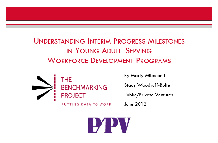 Understanding Interim Progress Milestones in Young Adult-Serving Workforce Development Programs